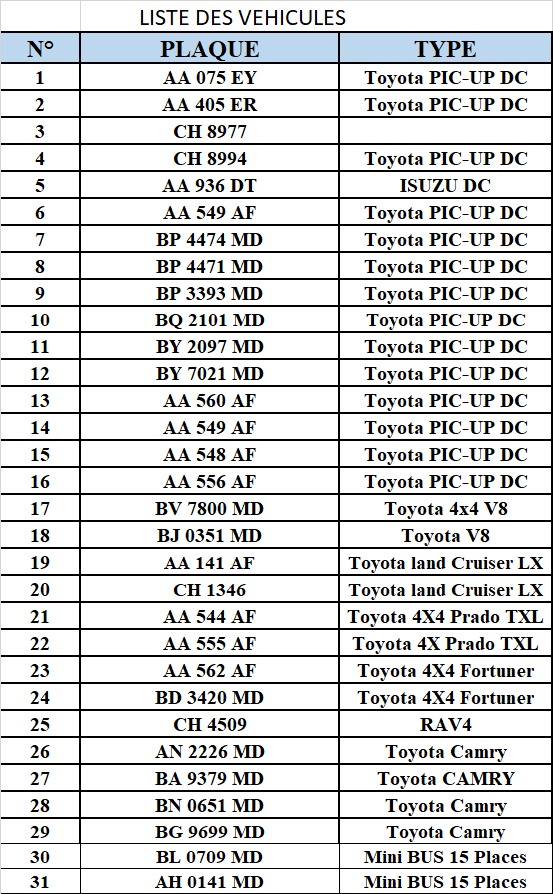 Lit king size — chambre Résidences Safety